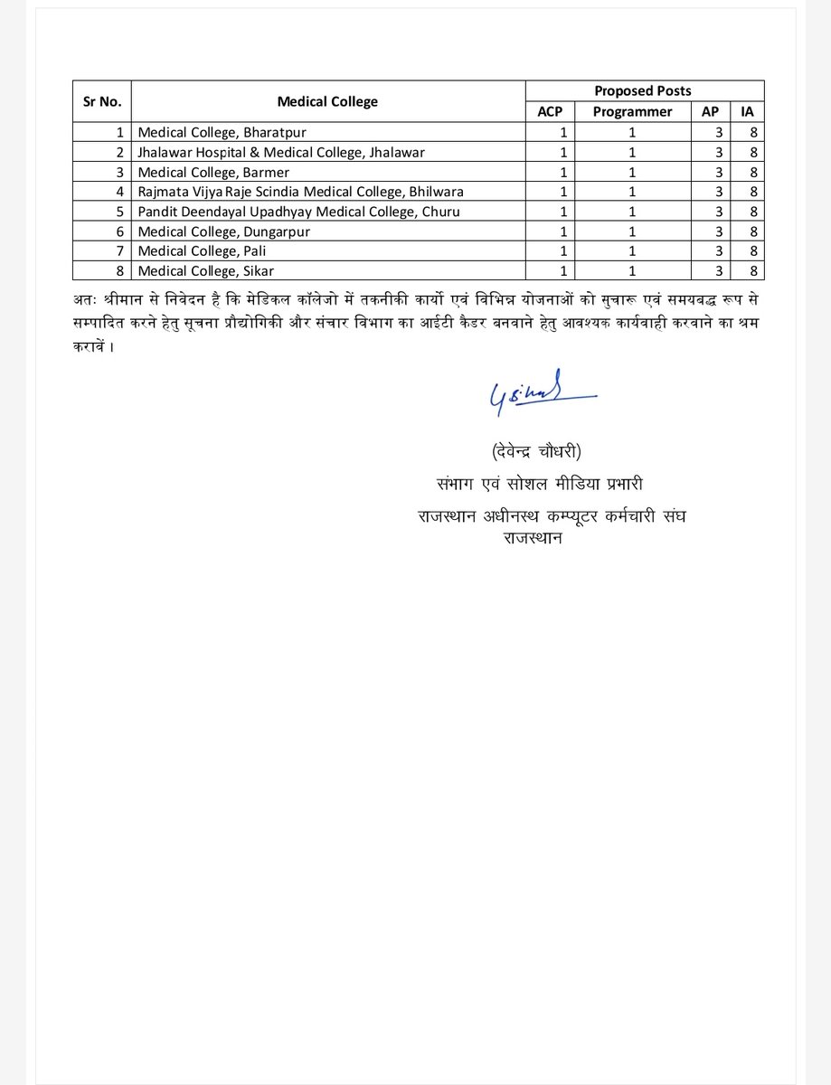 आज माननीय राज्य मंत्री सुभाष गर्ग जी <a href="/drsubhashg/">Dr. Subhash Garg</a> को मेडिकल कॉलेज में IT कैडर  स्थापित करवाने हेतु ज्ञापन दिया गया। इस दौरान @DevendraSinsini संभाग एवं सोशल मीडिया प्रभारी, <a href="/prkuntal/">pushpendra kuntal</a> ACP भरतपुर, श्री हरिमोहन प्रोग्रामर, श्री नवीन सिंह जिलाध्यक्ष एवं संगठन के अन्य सदस्य मौजूद रहे।
