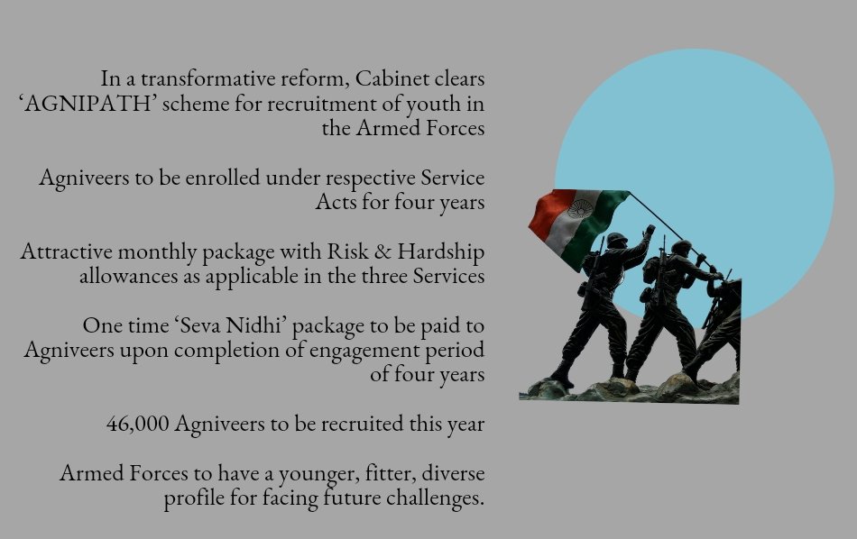 cbseindia29's tweet photo. #BharatKeAgniveer #Agniveer #CBSE https://t.co/dqqHL0N69y