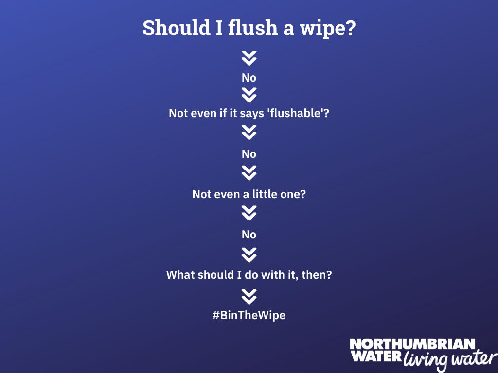 Northumbrian Water tweet media