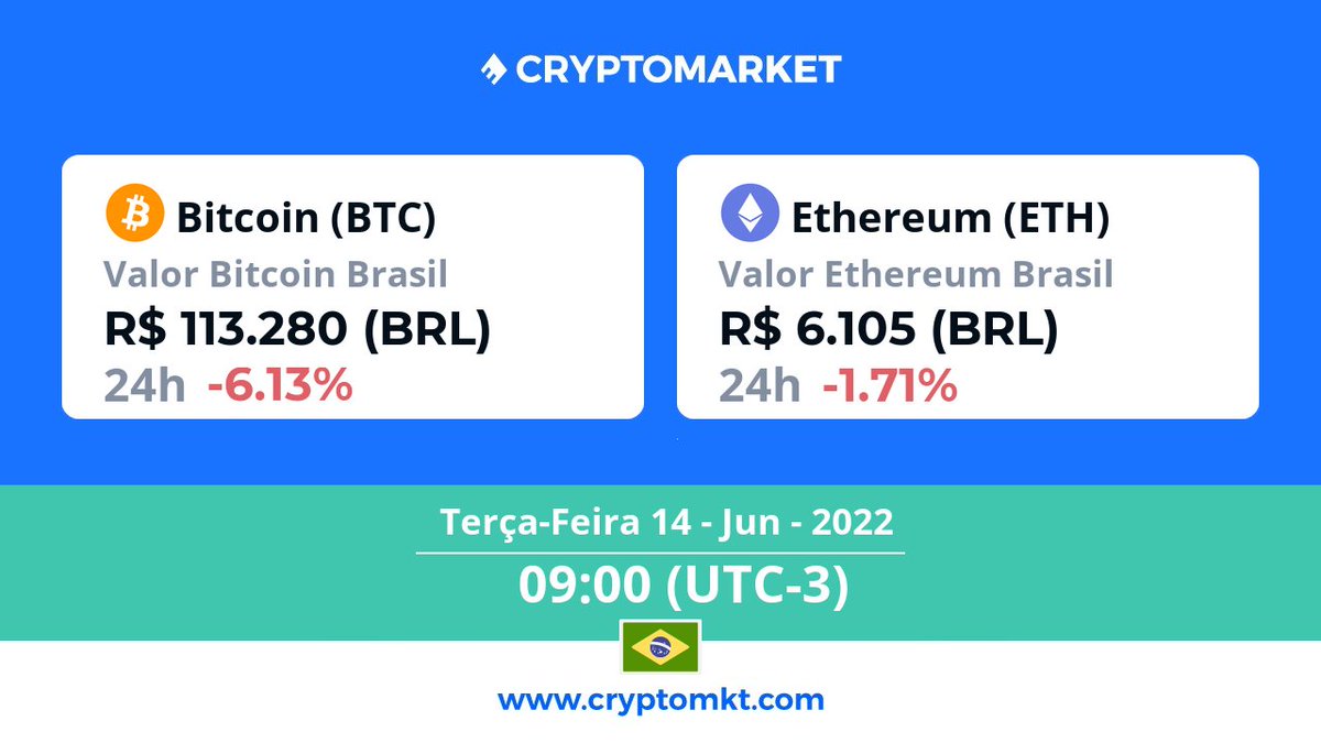 CryptoMarket Brasil tweet media