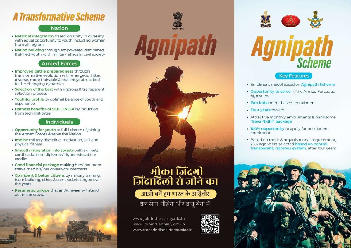 Agniveer Recruitment Rally by Army in Gujarat announced; Online Registration Open