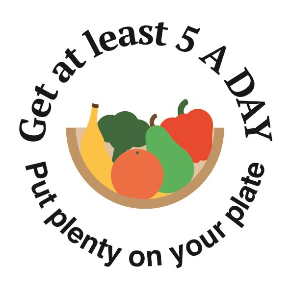 British Nutrition Foundation tweet media