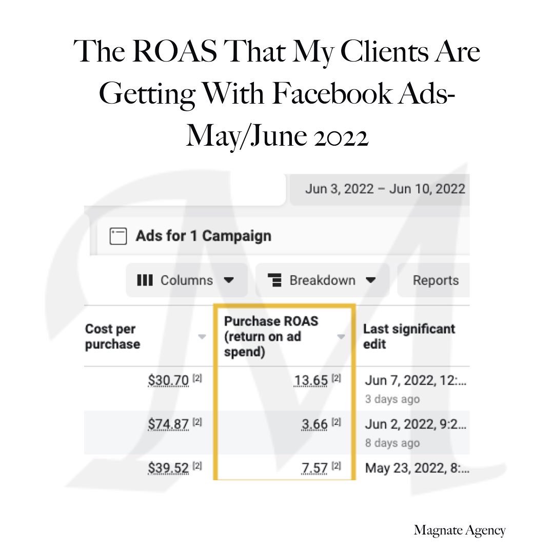 Here are some of the ROAS (return on ad spend) that our clients are getting with Facebook and Instagram ads in May and June 2022.
 
#facebookads #instagramads #facebookadvertising #instagramadvertising #advertisingagency #marketingagency