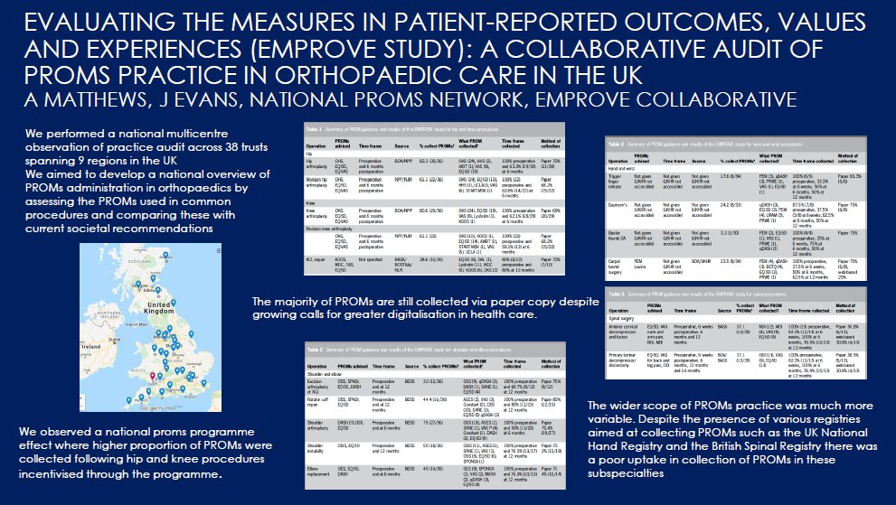 OutcomesFacilitator (PROMs) tweet media