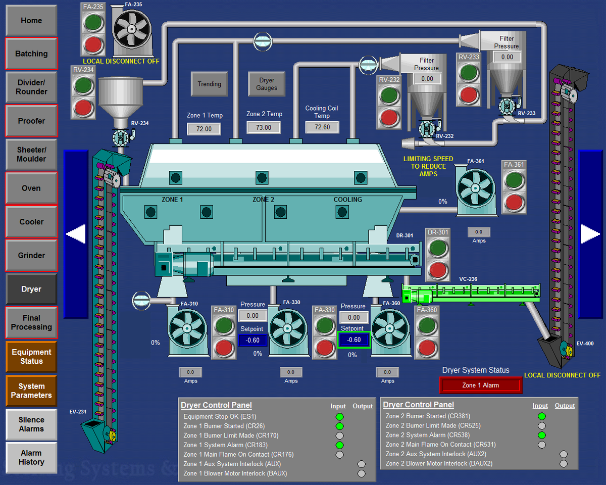 Sterling_SCI's tweet photo. Food Processing Automation, exemplified in bread crumbs.  Sterling Systems can custom engineer a solution to meet your objectives.  https://t.co/xrke4hlT8o https://t.co/YtPo8l9Ide