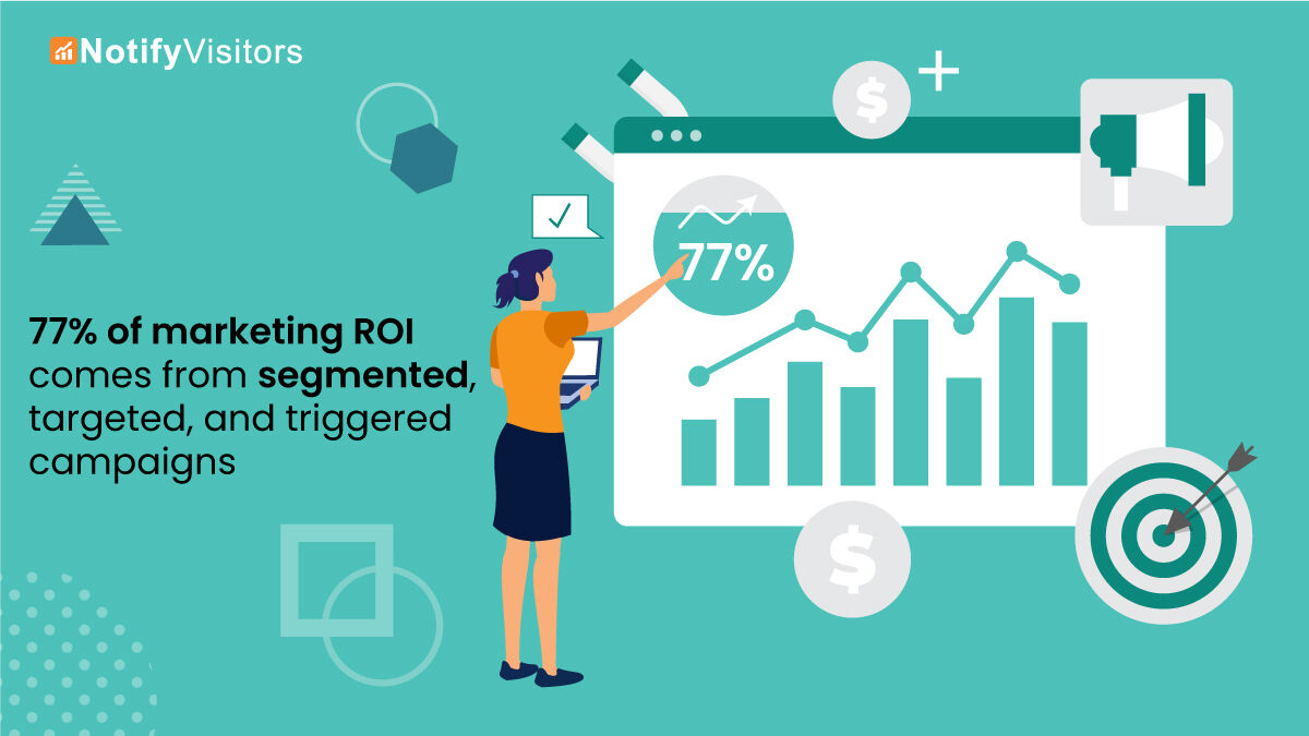 notifyvisitors's tweet image. Do you know?
77% of marketing ROI comes from segmented, targeted, and triggered campaigns

Read more: bit.ly/3xOrEXR
Sign up Now: bit.ly/35wQnoi

#segmentation #marketsegmentation #segmentationmarketing #segmentations #segmentationstrategy #segmentationanalysis