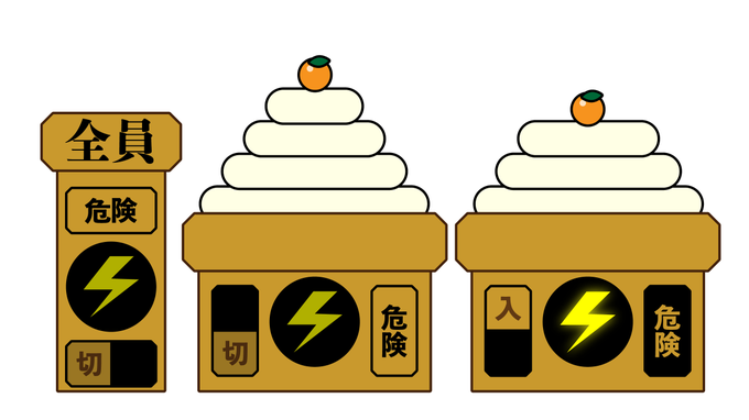 工事 高画質 のtwitterイラスト検索結果