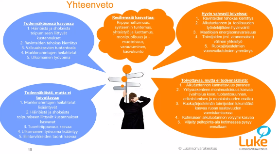 AgriHubi's tweet photo. @PRikkonen @LukeFinland: Kyselytutkimuksen perusteella toivotaan ravinteiden tehokasta kierrätystä, maatalousyrittäjien hyvinvoinnista huolehtimista, maatilojen energiaomavaraisuutta, toimijoiden yhteistyötä.  
#Maataloustiede2022 #resilienssi #ruokaturva https://t.co/D9MCiqZQ6g