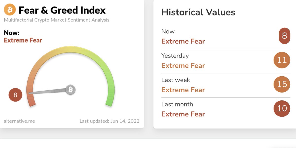 Crypto Mantra🚥🌹🚥 tweet media