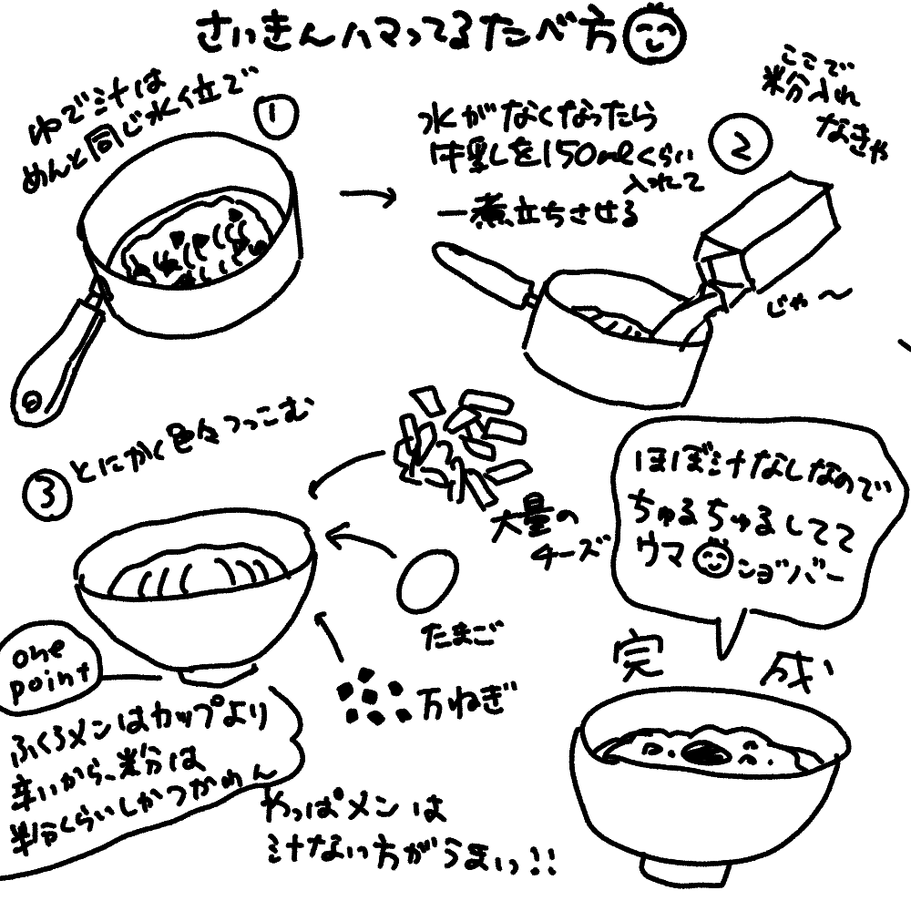 新ラーメソ というデータ名だったやつ 色々と雑 