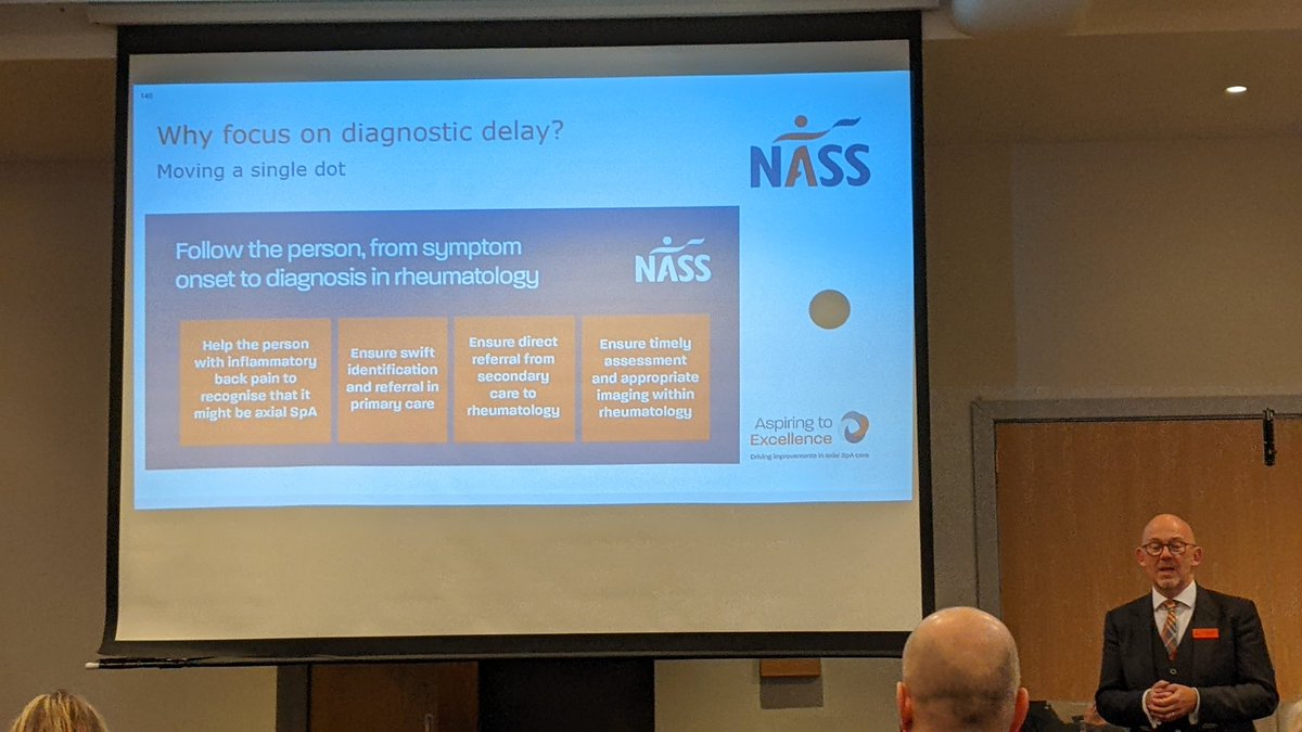 PhysioWillGreg's tweet photo. "Moving a single dot" a key focus for year 3 of #AspiringtoExcellence as cohort 3 starts to take us up to 16 centres.

That "dot" is delay to diagnosis in #AxialSpA and @NASSchiefexec Dr. Dale Webb has a fantastic proposal to significantly improve delay UK-wide. Exciting times!! https://t.co/bMSaYRrQdE