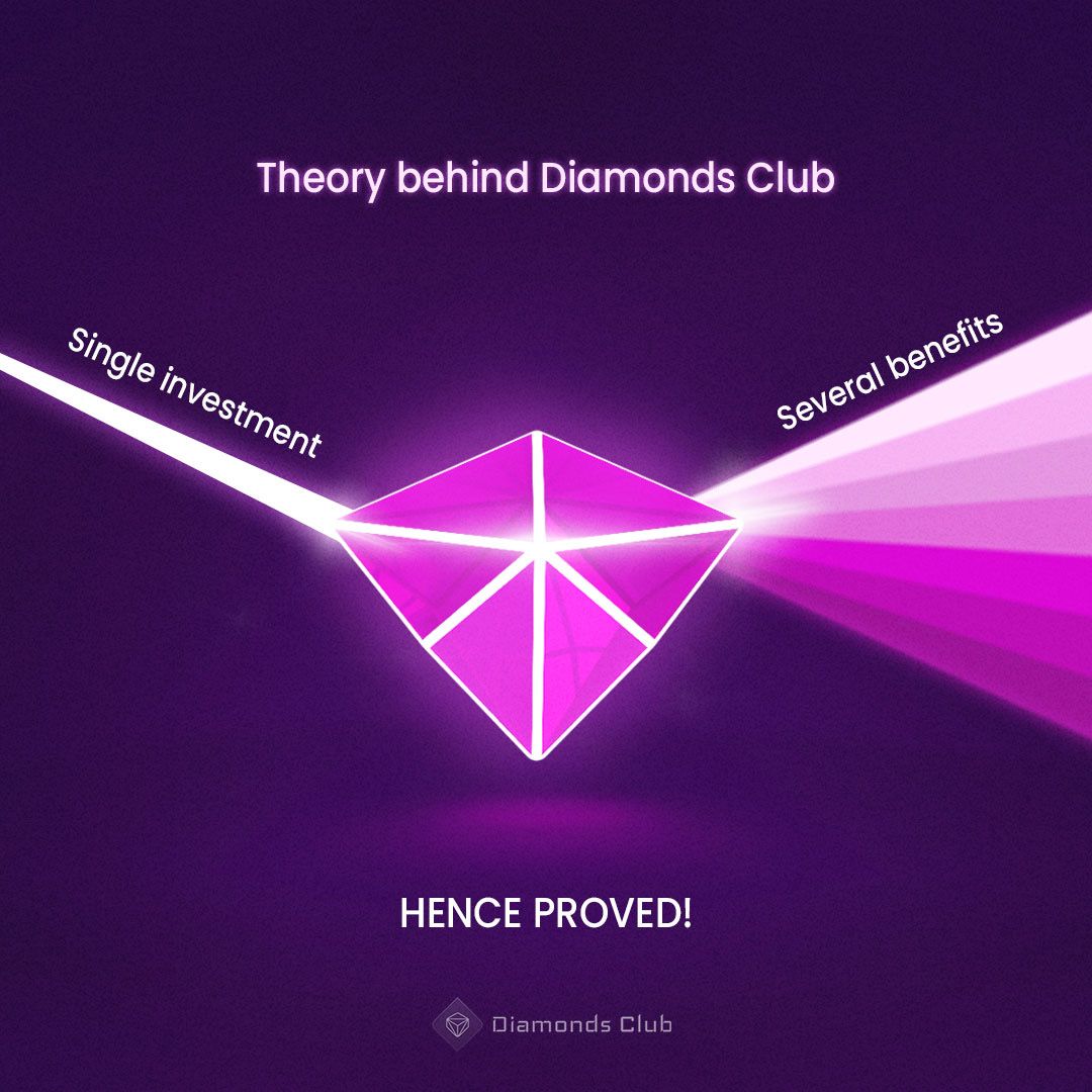 Diamonds Club tweet media