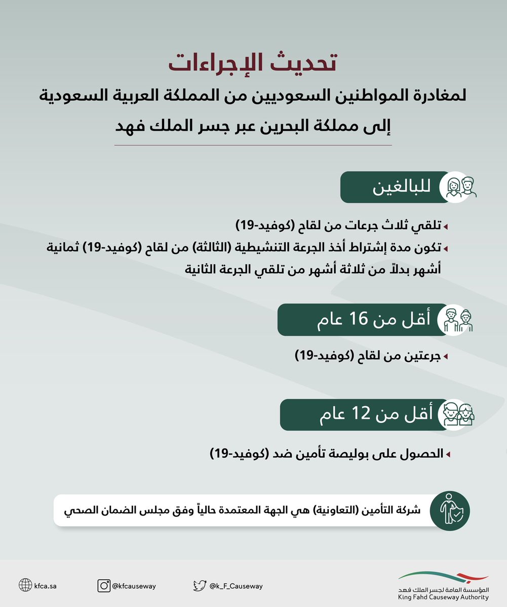 المؤسسة العامة لجسر الملك فهد tweet media