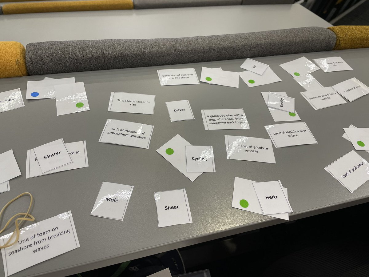 Ming_tfk27's tweet image. #ProgPal22 Science Communication Workshop! Words matter! Green = public definition, and blue = scientific definition!