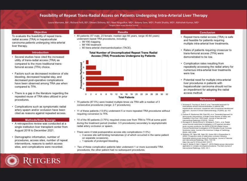 Laura Marrone, MD tweet media