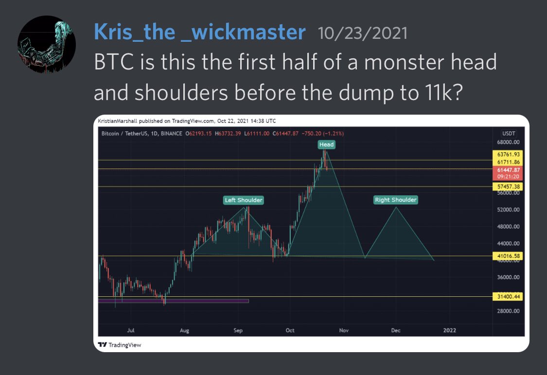 Crypto Trade Chat tweet media