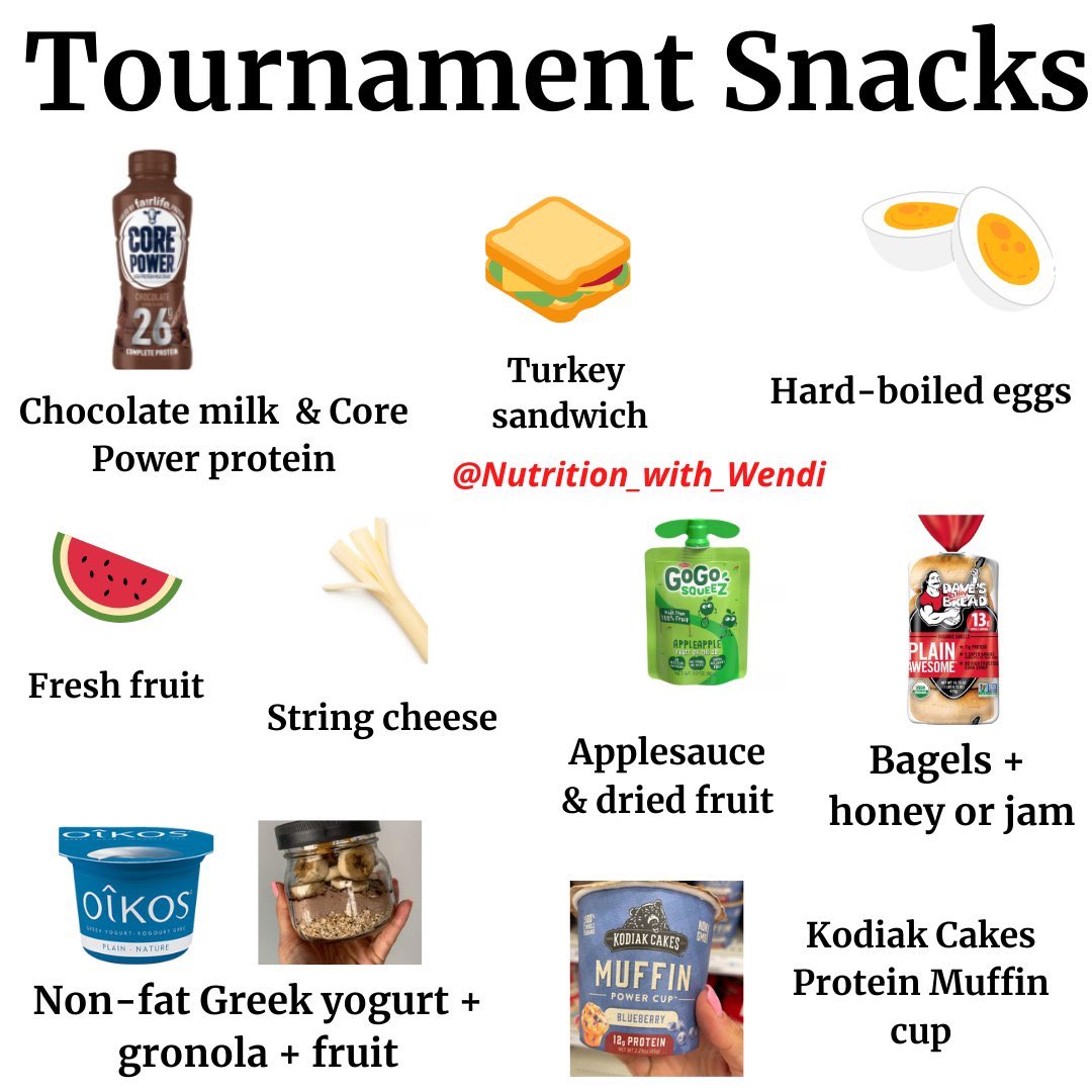 👋”Hey coach, what are some snacks to pack for my 🚗family vacation, 🏈summer tournaments ⚽️or 🛥lake life?”

See below for SIMPLE ideas💡

✅Protein

✅Hydration

✅Whole grain

✅Healthy fats &amp; fiber

✅Colorful fruits &amp; veggies

🚨Plan ahead and you’ll plan for success👊