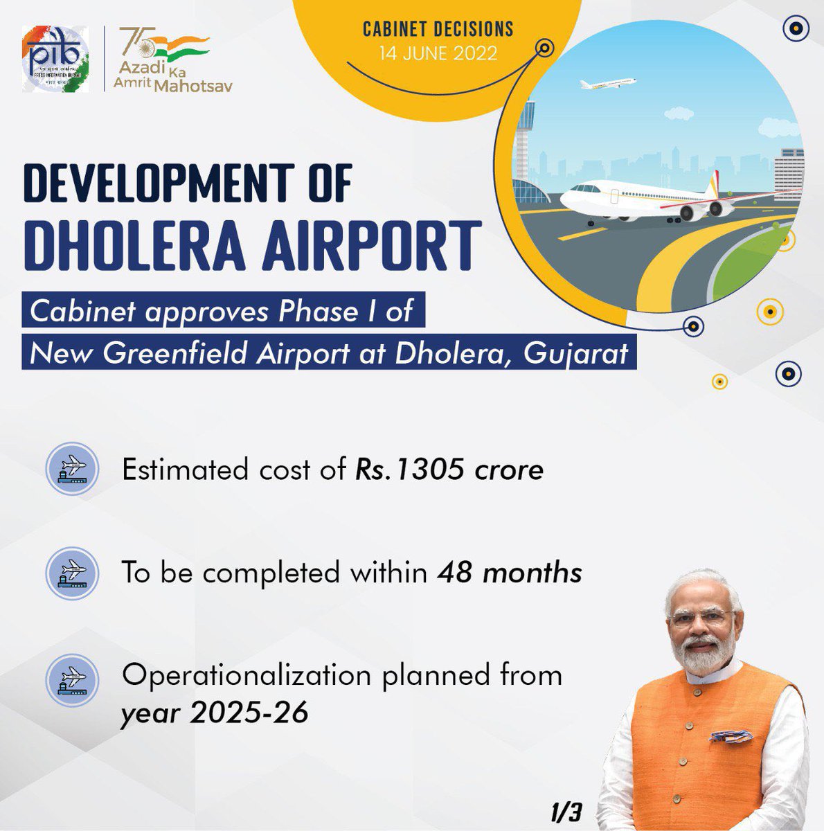 devusinh's tweet photo. Cabinet gives approval for development of Dholera greenfield airport in #Gujarat.

This airport will be connected through multi model connectivity like railways and highways. Over Rs 1300 crore will be spent on first phase.

#CabinetDecisions https://t.co/Bt6ga2WvHq