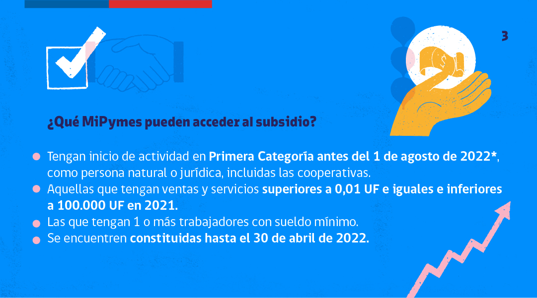 📣¡El subsidio para las micro, pequeñas y medianas empresas ya es una realidad!✅

👉Desde hoy las MiPymes ya pueden solicitar el subsidio al sueldo mínimo. 

🔗Las solicitudes ya las puedes realizar en <a href="/SII_Chile/">SII</a>: sii.cl/destacados/sub…