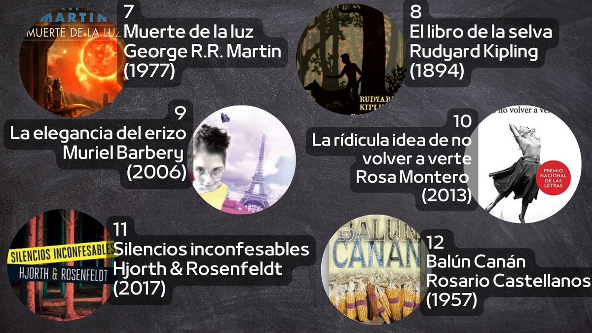 ClubLecturaDes's tweet photo. Una vista rápida a los libros que hemos tenido el gusto de leer este último año, parte dos 📚
@desintegrados_ @canaltranscom #ecdqemsd #clubdelecturadesintegrado https://t.co/2qG4DqTHGA