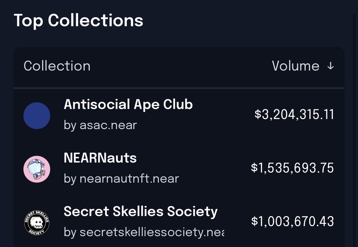 Secret Skellies Society - 𝔸 ℂ𝕌𝕃𝕋 💀 tweet media