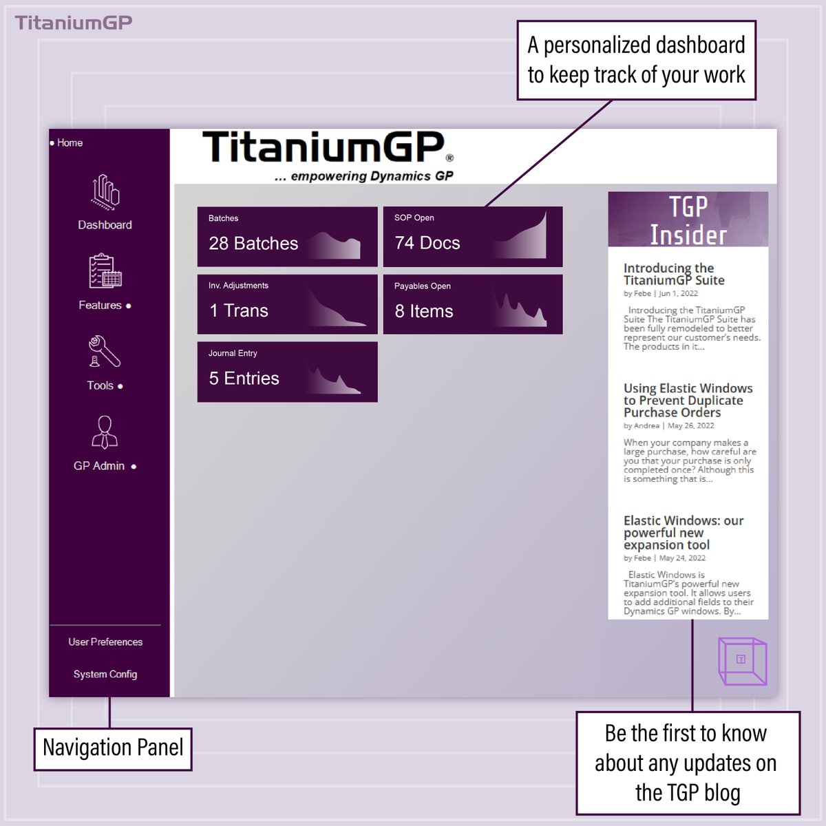 TitaniumGP tweet media