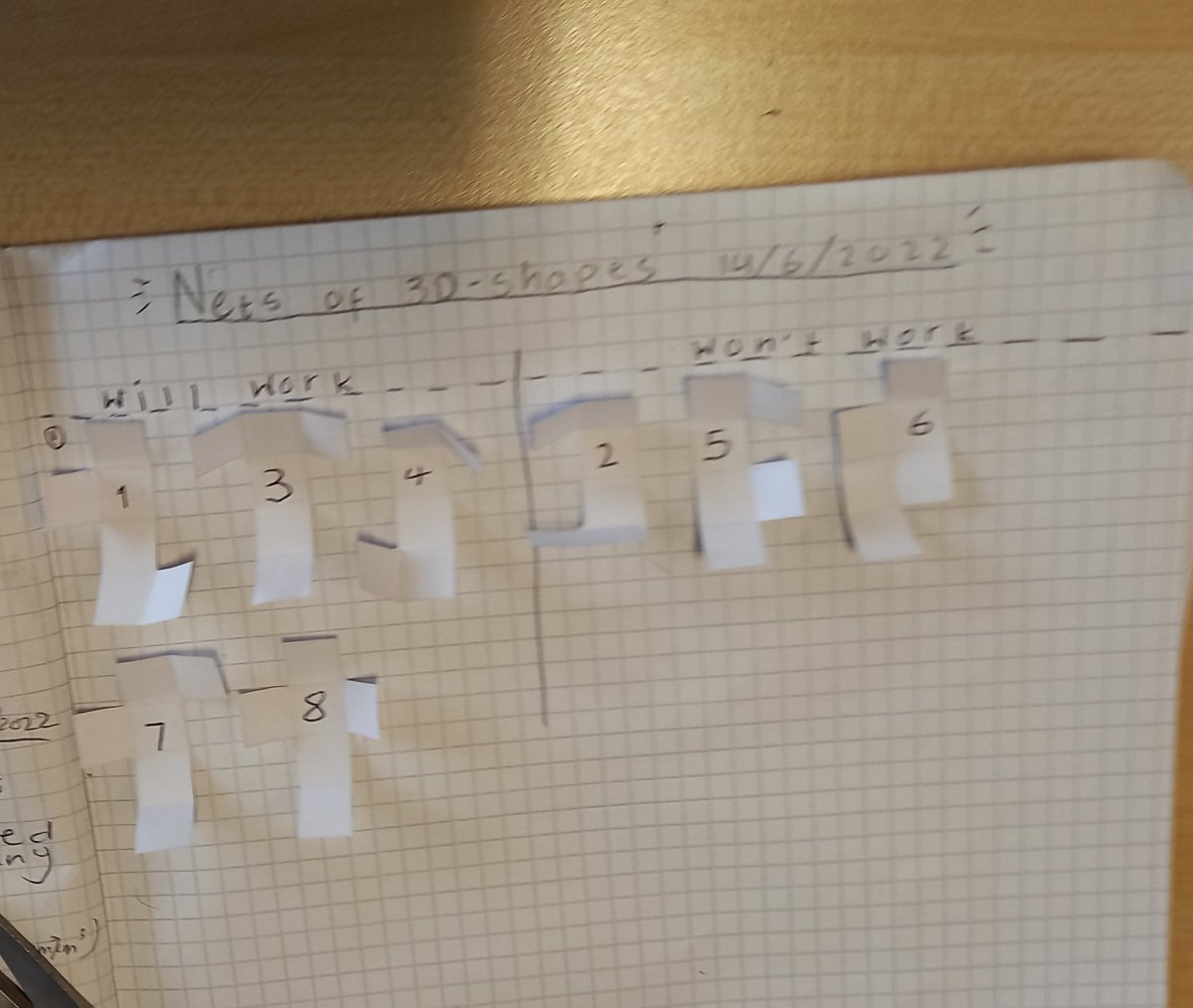 BucksburnMaths's tweet photo. Nets of 3d shapes with #s2maths. Lots of tasks here. Pupils grouping shapes by nets, deciding which nets will and won't work (by folding on paper or constructing using geometry tiles). https://t.co/B9L80yqpSs