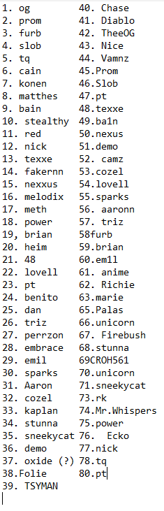 IchBinRust's tweet image. IB MEMBER LIST FOR NEXT WIPE ON ATLAS MAIN