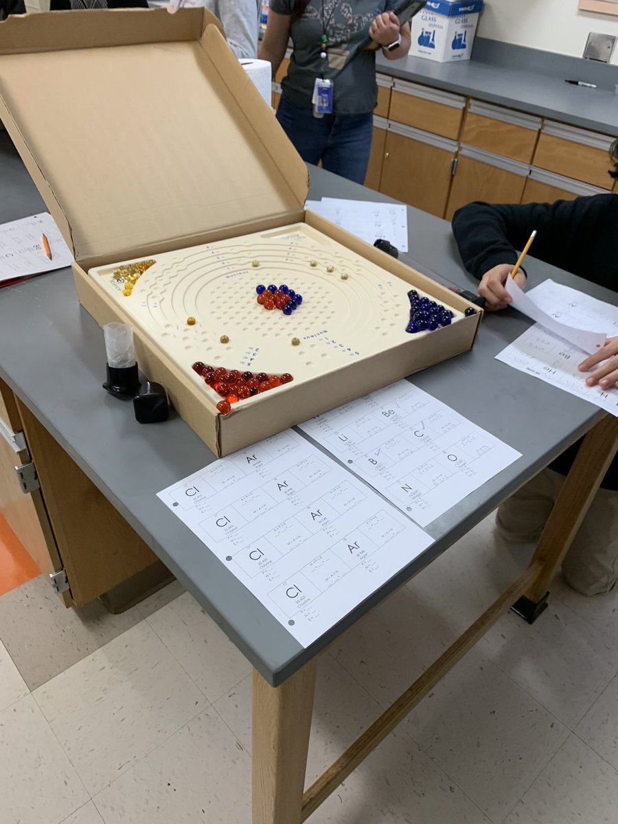 Self_Taught_Sci's tweet photo. Atom building today! #myIrvingISD #ScienceSummer https://t.co/2gFSms7vl9