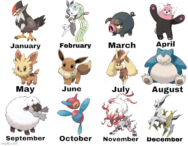 Terry Buneary @ Scorbunny Squad 🐰 on X: Your birthday month determines  which Ultra Beast you guys are! 🌌  / X
