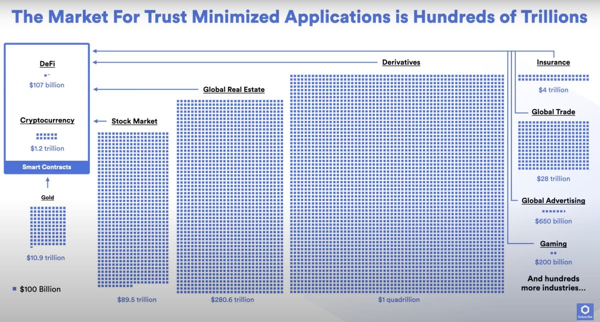 Makavelink's tweet image. Its just the beginning.

$link #defi #chainlink $lpl #linkpool