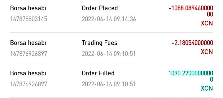 :) #XCN #XCNUSDT #BTC #BTCUSDT #Etherum #kripto