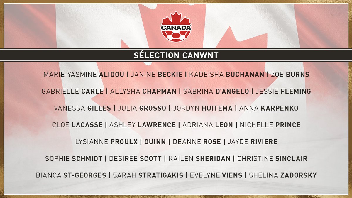 Canada Soccer FR tweet media