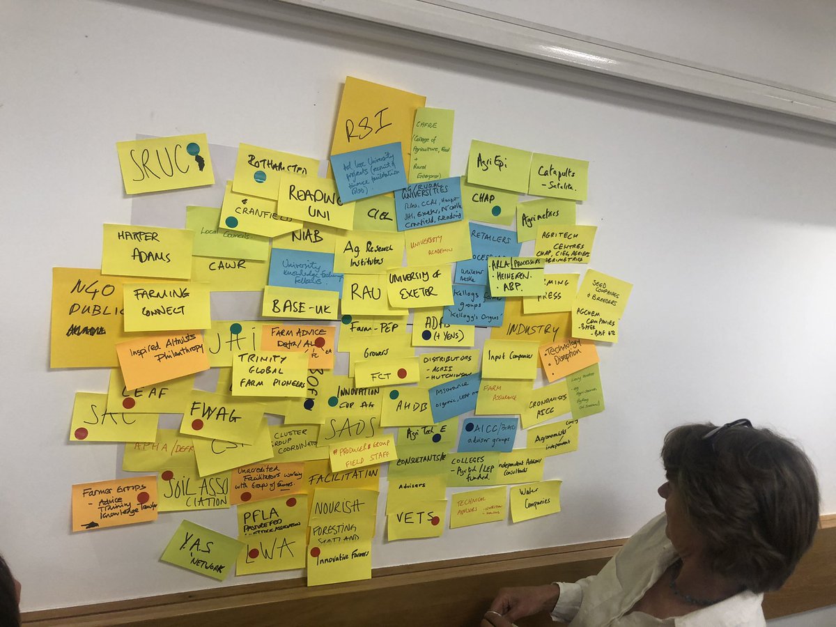 Great to see everyone at <a href="/FLINetwork/">Farmer Led Innovation Network (FLIN)</a> in Birmingham today mapping support for farmer-led innovation.    Now off to Brussels for <a href="/EIPAGRI_SP/">EIP-AGRI Support Facility</a> Focus Group on Digital Tools for Nutrient Management.  #goodtobegettingout #morepostitnotestomorrow