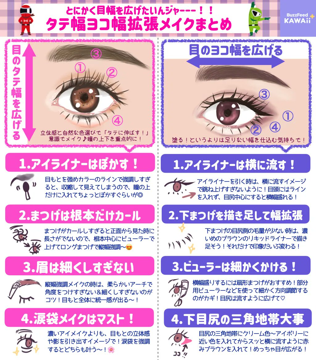 涙袋メイクなど少し特殊な化粧品 便利グッズとか22 崩れにくい化粧品除く Togetter