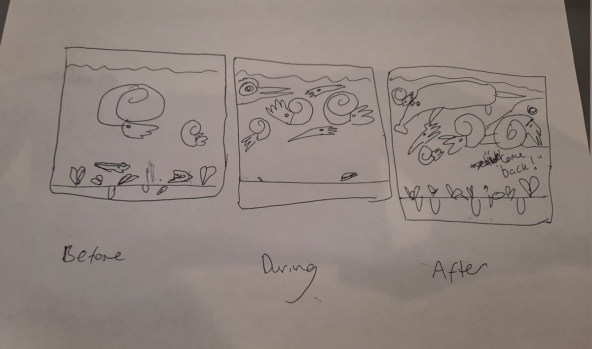 Palaeo_Meghan's tweet image. No context Science Communication Workshop #progpal22 @ElspethSinclair