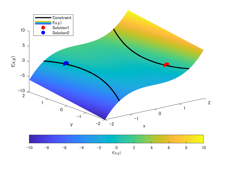 Tweets With Replies By Naist Matlab Ambassador Naistmatlab Twitter