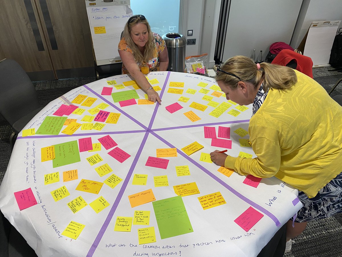 DrRupaJoshi1's tweet image. Away day #TimeforCare @NHS_ICB World Cafe exercise this afternoon @EmmaJacobsMK1 @AnnieMeakin