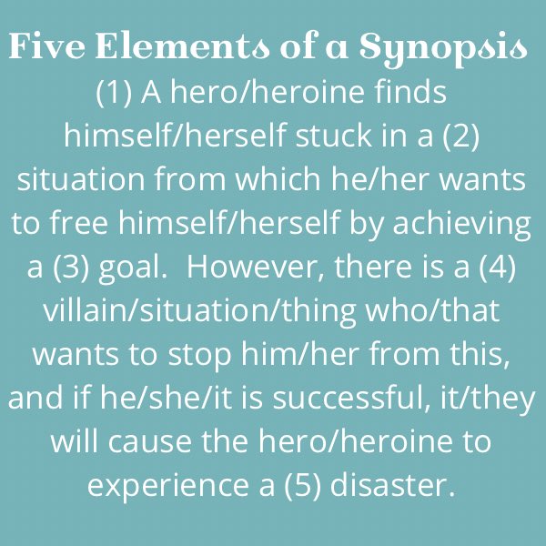 Author_Carmen's tweet photo. Struggling with writing a short synopsis or book description? Try this!
It’s simplistic, but it works. It cuts through all the info you THINK you need, leaving you with the key elements.
Just start with “When heroine…”
#AmWriting #WritingCommunity #Synopsis #BookDescription https://t.co/RT88xw2Cnt