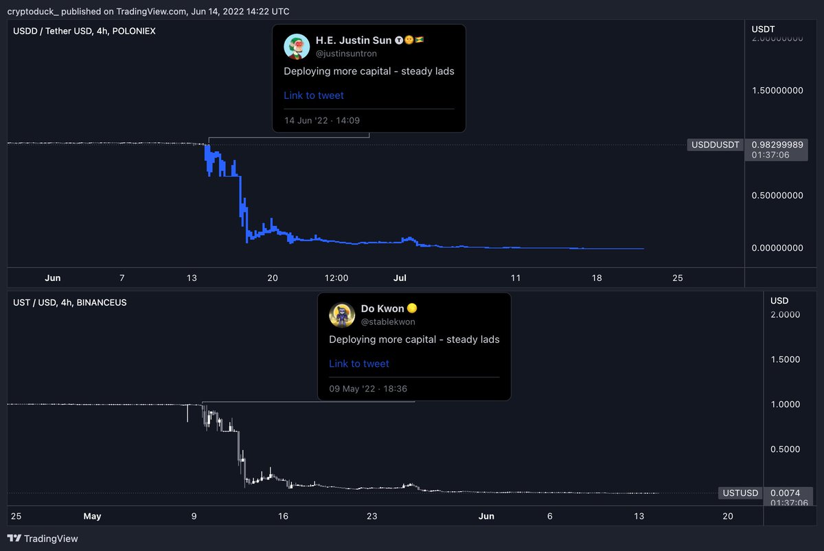 resdegen's tweet photo. @justinsuntron what if https://t.co/TDQ6M15lzS