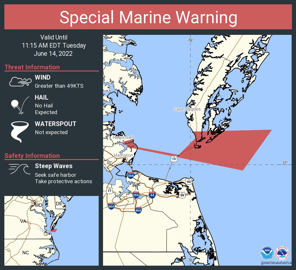 NWSWakefieldVA's tweet photo. Special Marine Warning including the Coastal waters from Parramore Island to Cape Charles Light VA out 20 nm and Coastal Waters from Cape Charles Light to Virginia-North Carolina border out to 20 nm until 11:15 AM EDT https://t.co/U7FuIwUTIj