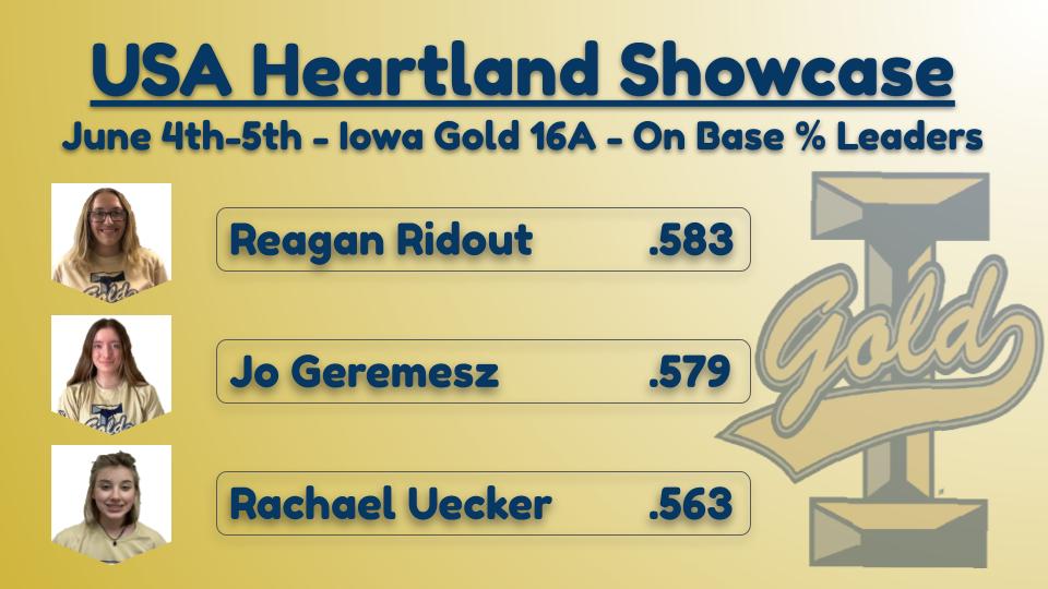 Iowa Gold tweet media