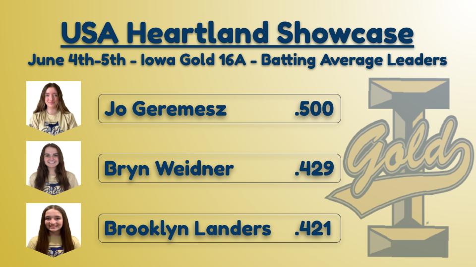 Iowa Gold tweet media