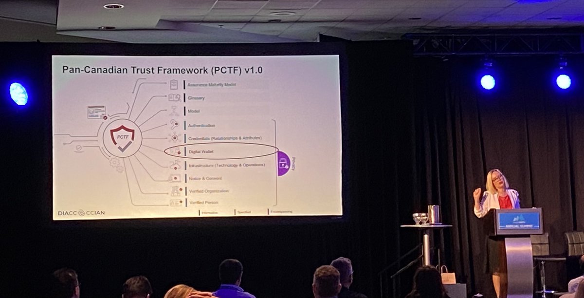 Natasha_DSouza's tweet photo. @jonibrennan from DIACC on Wallets and Trust Registries #identitynorth https://t.co/qTx1E4YRaJ