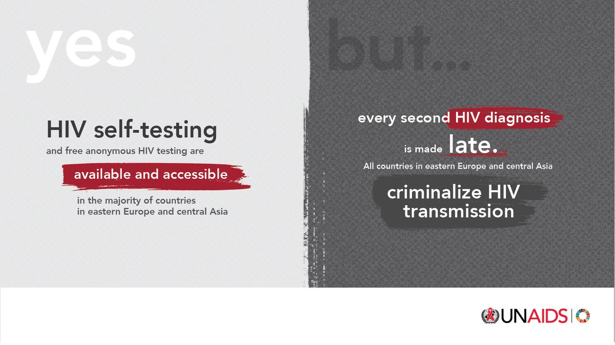 UNAIDS_EECA's tweet photo. Did you know? 
Follow some key facts and figures on progress and gaps hindering progress in the EECA region. @UNAIDS_EECA together with partners is developing a strategy to close those gaps. #EndAIDS #RCMEECA
https://t.co/MUYtWENnYS https://t.co/Lnas2RbRiS
