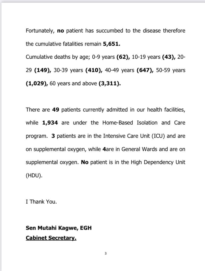 #coronavirusupdate Today 280 people have tested positive for the disease, from a sample size of 3,105 tested in the last 24 hours. The positivity rate is now at 9.0%.