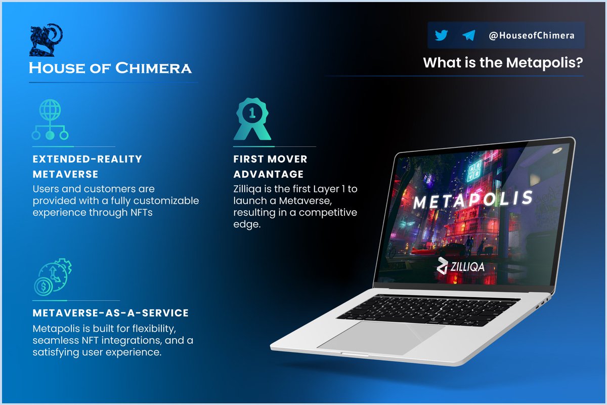 HouseofChimera's tweet photo. What is the @themetapolis by @zilliqa?

🔹The Metapolis is the first XR- Metaverse by a layer 1 protocol, granting $ZIL a comfortable first-mover advantage.
🔸The Metapolis will serve as a MaaS, allowing cryptocurrency and traditional firms to tap into undiscovered markets https://t.co/B6CcEyZHho