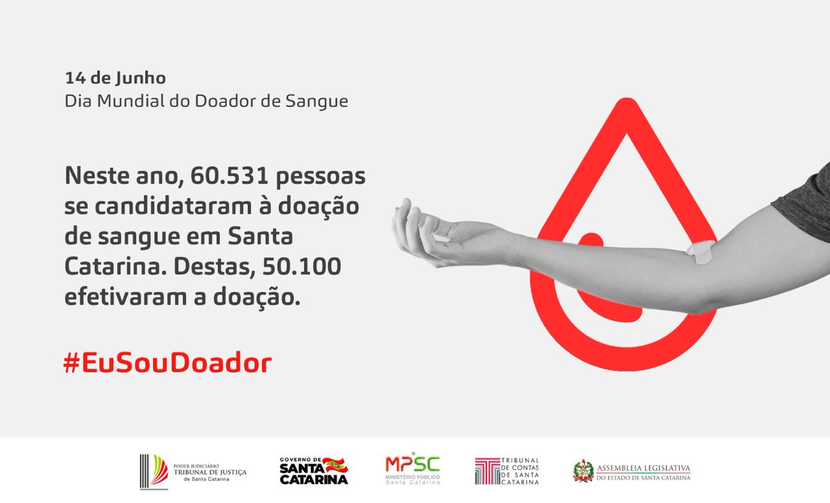 GovSC's tweet image. Nos primeiros cinco meses de 2022 aproximadamente 60.531 pessoas se candidataram a doação de sangue em #SantaCatarina. Destas, 50.100 efetivaram a doação.  Que tal você contribuir para aumentar esse número? 

Tuíte com #EuSouDoador e faça parte desse time!