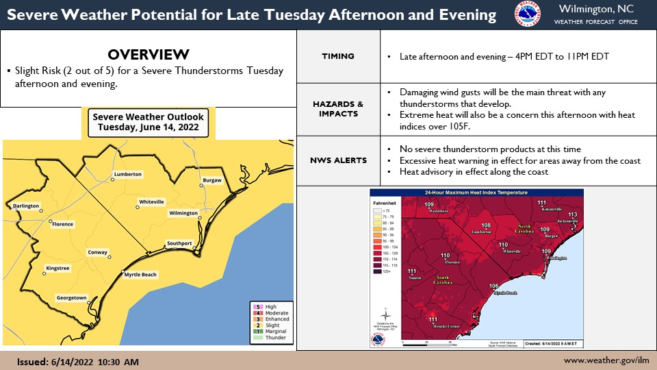 NWSWilmingtonNC's tweet photo. Extreme heat and a slight risk for severe thunderstorms this afternoon and evening. #ilmwx #ncwx #scwx https://t.co/F8dQcU4aAm