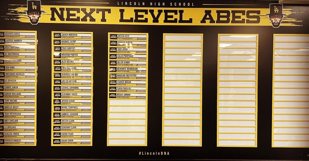 Lincoln Football Boosters 🎩 tweet media